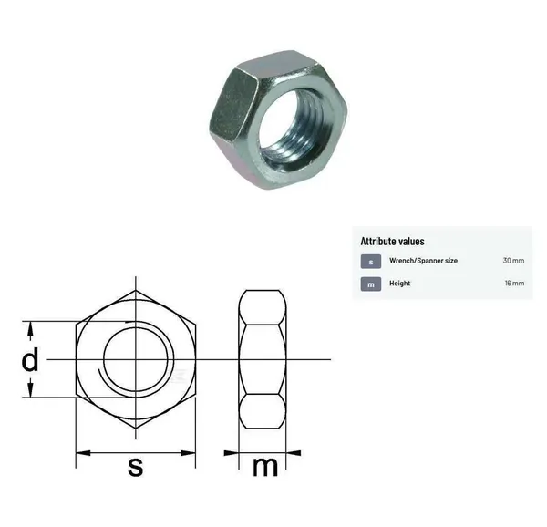 Nut M20x1.5 cl.8 zinc plated 25pc